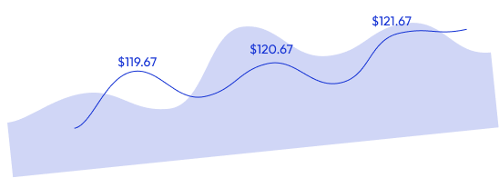 Representative Example